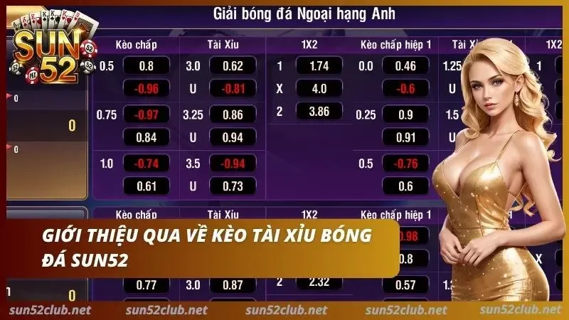 Kèo Tài Xỉu Bóng Đá Sun52: Bí Kíp Soi Tổng Bàn Thắng 2 Khám phá sức hút của cược tài xỉu bóng đá