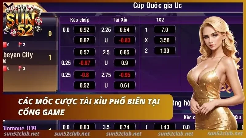 Kèo Tài Xỉu Bóng Đá Sun52: Bí Kíp Soi Tổng Bàn Thắng 3 Kèo tài xỉu bóng đá với các mốc cược hấp dẫn